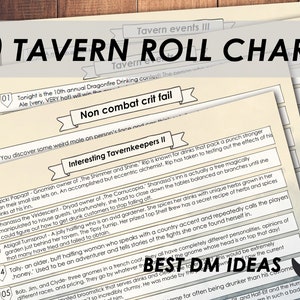 Ideias para jogos de DnD | Pacote de tabelas de DnD 1000 IDEIAS INN TAVERN | Ferramentas de Dnd Dm | Inserção de tela de Dm | Acessórios de Dnd Dm |