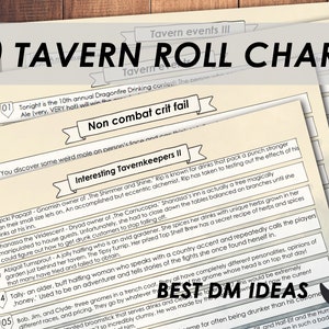 DnD Game Ideas | DnD Chart Bundle 1000 IDEAS INN TAVERN | Dnd Dm Tools | Dm screen insert | Dnd Dm Accessories |