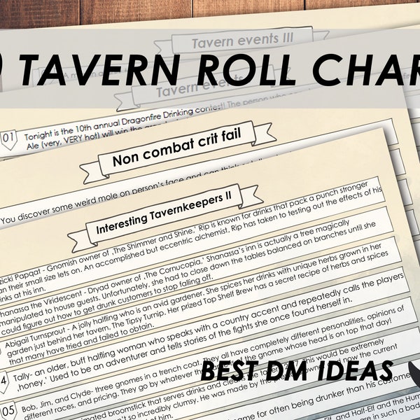 DnD Game Ideas | DnD Chart Bundle 1000 IDEAS INN TAVERN | Dnd Dm Tools | Dm screen insert | Dnd Dm Accessories |