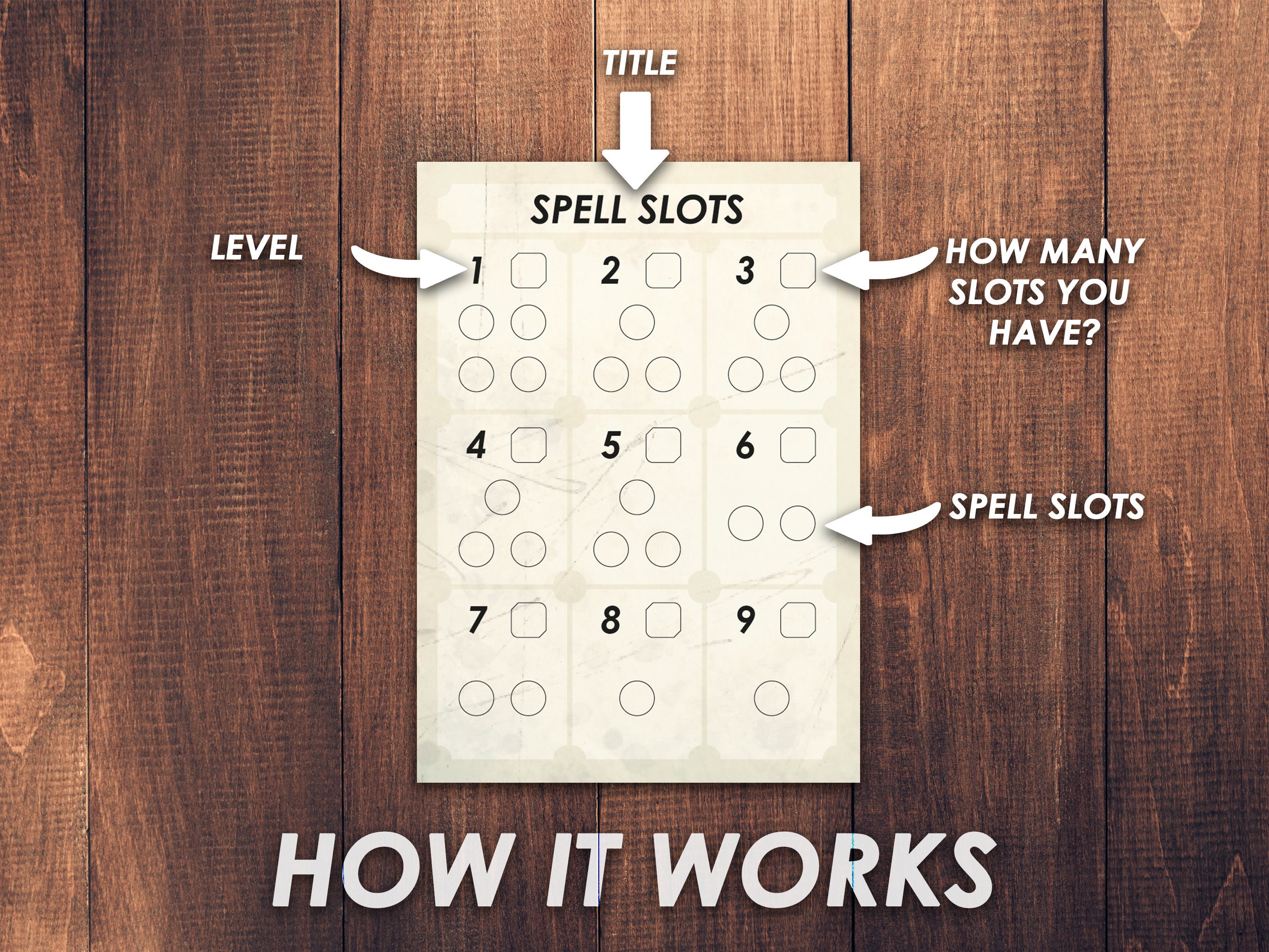 Dnd Wizard Spell Slot Tracker Cards, Instant Download and Print D&D