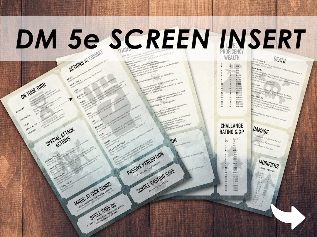 Dnd DM Screen Insert Dungeon Master Screen Dnd Accessories Etsy