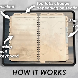 May include: A digital notebook app with tabs for different sections, including main inventory, magic items, horse inventory, character inventory, shopping list, and possessions. The app allows users to write using a pencil or keyboard. The tabs are color-coded, with blue being the most used.
