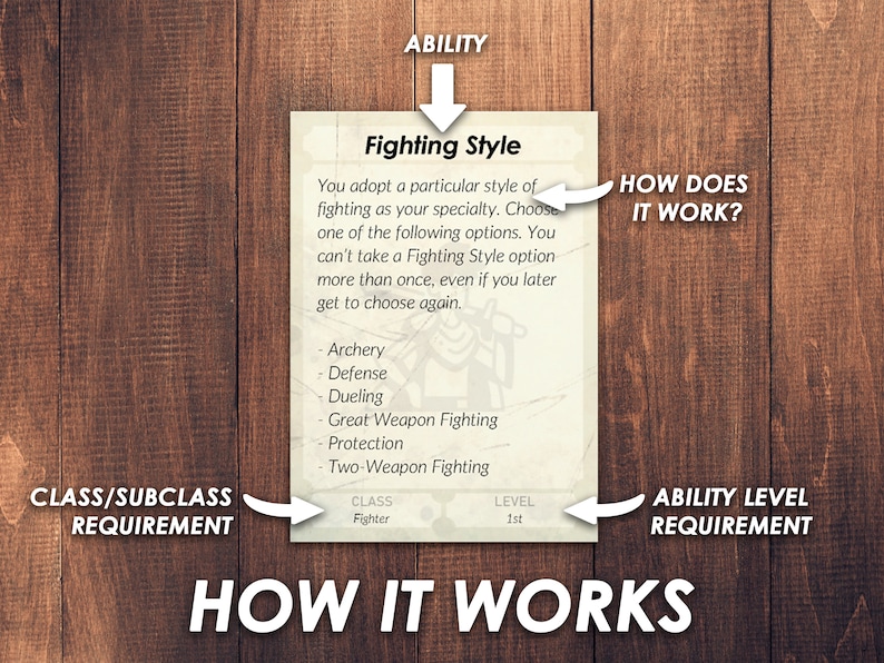 Dnd Fighter Ability Cards Dnd Player Class Accessories Etsy