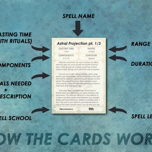 Dnd Bard Spell Cards | Dnd Spellbook | Printable | D&amp;D Accessories ...