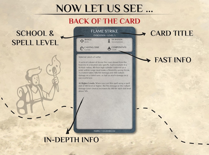 DnD Spell Cards BUNDLE | Dnd 2014 and 2024 Update Illustrated Spell Cards | Dungeons and Dragons 5e | d&d Spellbook | Tarot Size Cards image 3