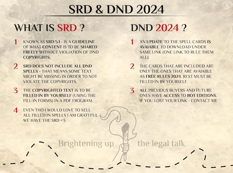 DnD Spell Cards BUNDLE | Dnd 2014 and 2024 Update Illustrated Spell Cards | Dungeons and Dragons 5e | d&d Spellbook | Tarot Size Cards image 8