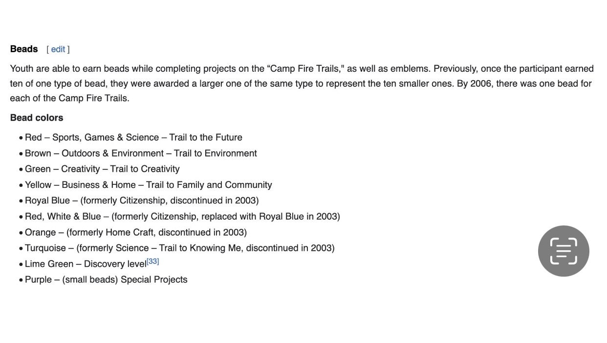 2 Strands of Vintage Campfire Girl Beads Etsy