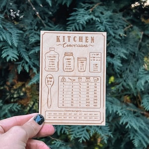 Kitchen Conversions Magnet