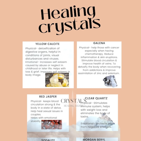 Healing crystal condition chart, Crystal guide, Healing crystal chart, Crystals for healing, Healing crystals