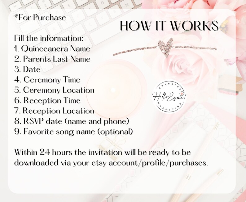 May include: A digital invitation design with the text "HOW IT WORKS" and a list of fields to fill out, including name, date, and location. The design features a heart-shaped embellishment and a floral background.