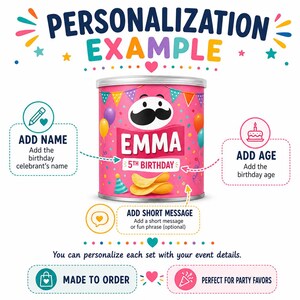 The image is a colorful and vibrant birthday party invitation featuring a personalized birthday message for a 5th birthday celebration. It includes options for adding a name, age, short message, and party favors, as well as instructions for making a purchase.