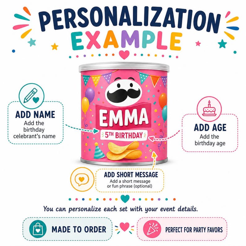 The image is a colorful and vibrant birthday party invitation featuring a personalized birthday message for a 5th birthday celebration. It includes options for adding a name, age, short message, and party favors, as well as instructions for making a purchase.