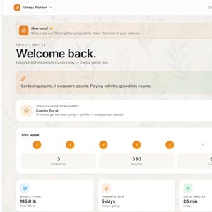 May include: A fitness planner interface with a white and orange color scheme. The dashboard displays workout statistics, including the number of workouts, minutes exercised, and calories burned. The interface also shows weight goals and active minutes.