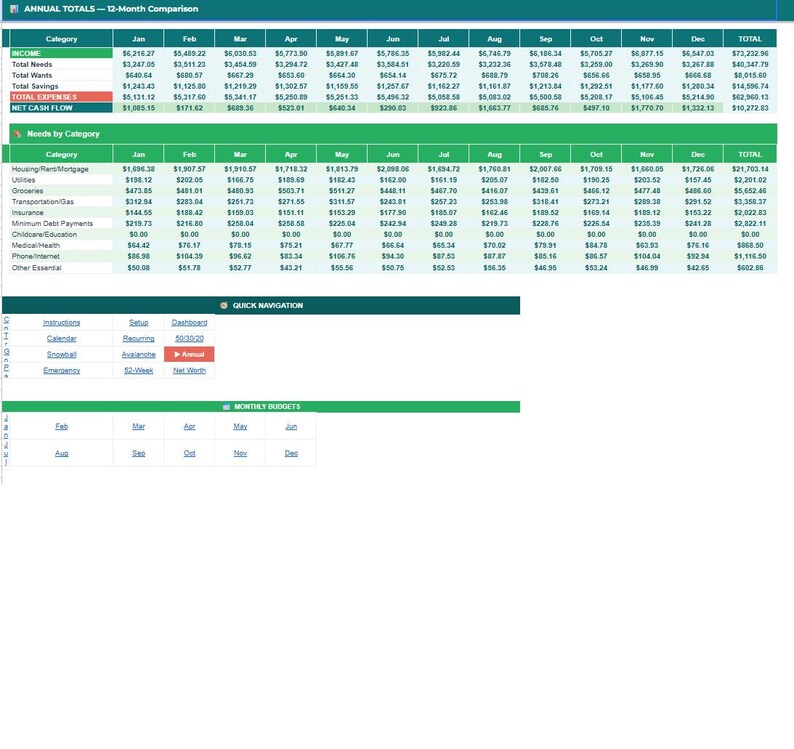 Budget Planner Google Sheets | Monthly Budget Spreadsheet | Financial Planner | Island Vibes | Debt Tracker | 50/30/20 image 9