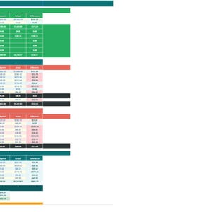 Budget Planner Google Sheets | Monthly Budget Spreadsheet | Financial Planner | Island Vibes | Debt Tracker | 50/30/20 image 4