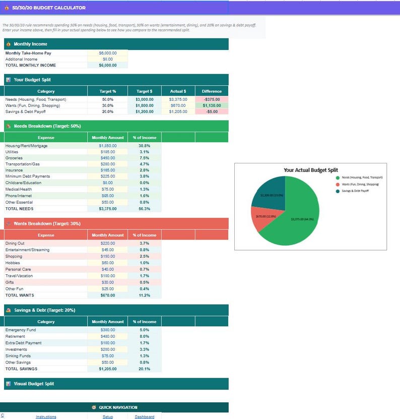 Budget Planner Google Sheets | Monthly Budget Spreadsheet | Financial Planner | Island Vibes | Debt Tracker | 50/30/20 image 5