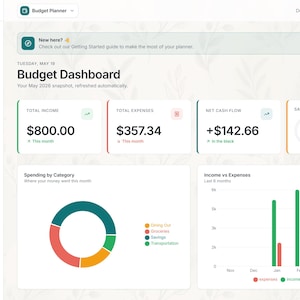 Könnte beinhalten: Digitales Budget-Dashboard-Interface in Türkis und Weiß. Das Dashboard zeigt Einnahmen, Ausgaben, Netto-Cashflow und Sparquote an. Diagramme und Grafiken visualisieren Ausgaben- und Einnahmentrends. Die Oberfläche enthält den Text "Budget Planner".