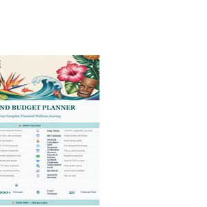 Budget Planner Google Sheets | Monthly Budget Spreadsheet | Financial Planner | Island Vibes | Debt Tracker | 50/30/20 image 2