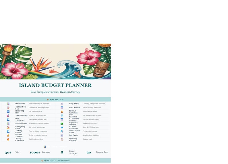 Budget Planner Google Sheets | Monthly Budget Spreadsheet | Financial Planner | Island Vibes | Debt Tracker | 50/30/20 image 2