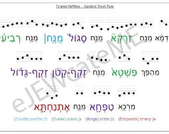 Ta'amei HaMikra with Torah Tune Music Notation