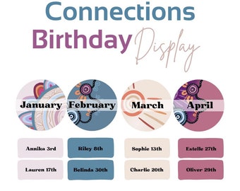 Aboriginal Birthday Display Chart PPT | Indigenous Aboriginal Classroom Decor Educator Birthday Preschool Decoration Learning Resource