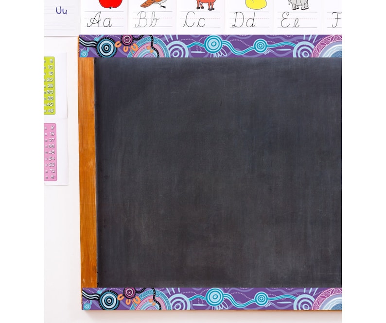Aboriginal Art Bulletin Board Border Trim Tribal Country & Etsy Australia