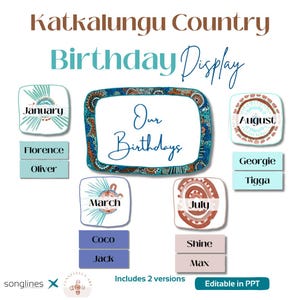 Aboriginal Indigenous Birthday Display Chart | Kalkatungu Country PPT | Indigenous Classroom Aboriginal Decor Birthday Classroom Resource
