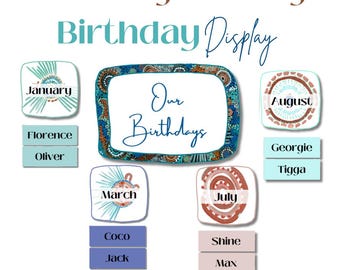 Aboriginal Birthday Display Chart: Kalkatungu Country Classroom Decor (Canva)