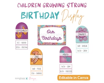 Aboriginal Birthday Display Chart Canva | Indigenous Classroom Aboriginal Decor Educator Birthday Classroom Preschool Decoration Resource