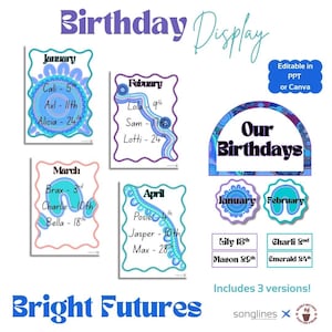 Può includere: Un colorato display di compleanno con il testo "Birthday Display" in alto. Il display include diversi mesi con nomi e date, come gennaio, febbraio, marzo e aprile. Il testo "Bright Futures" è in basso.