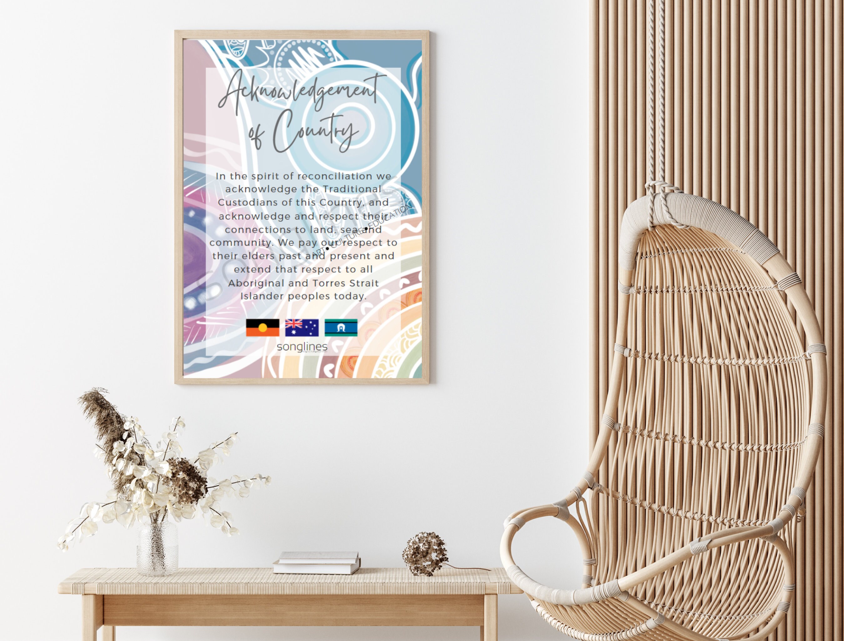 Acknowledgement of Country | Awaken | Aboriginal Art | Classroom School ...