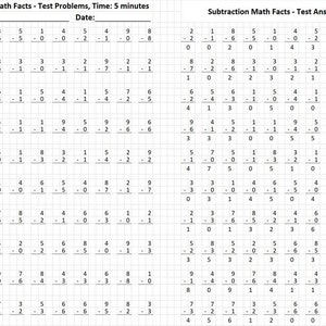 Subtraction Math Facts Timed Test