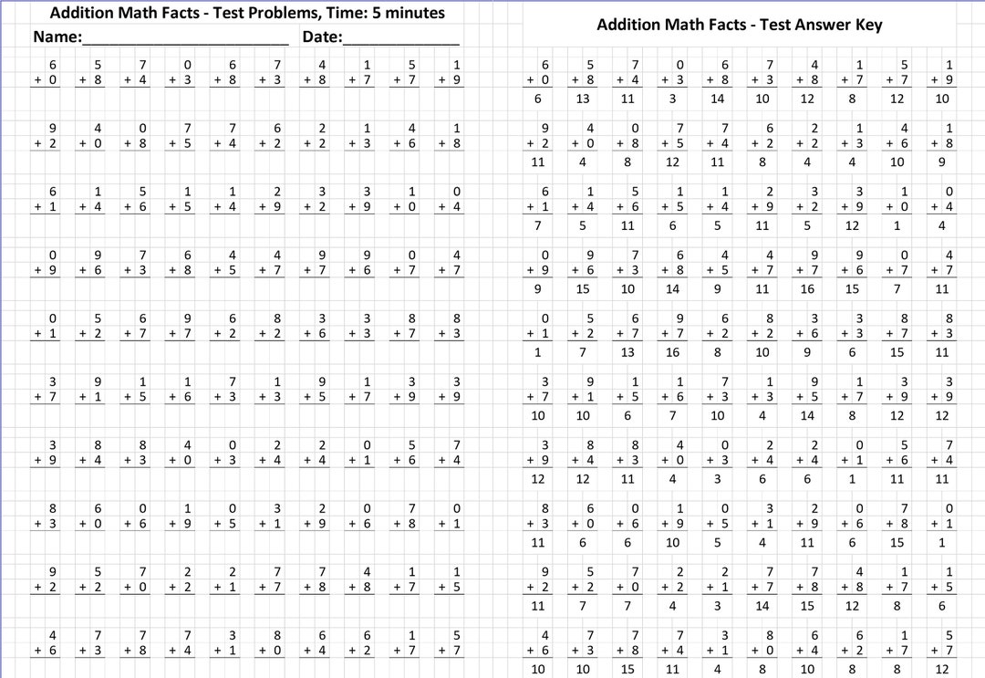 Addition Math Facts Timed Test Etsy addition-math-facts-timed-test-etsy