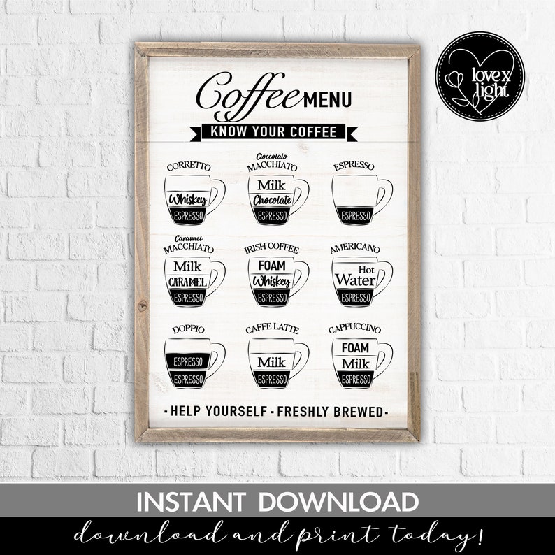 Coffee Menu Guide Fresh Brewed Kitchen Cafe Country Farmhouse Wall Sign ...