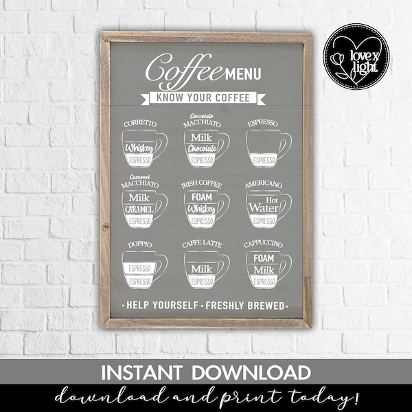 coffee menu guide fresh brewed kitchen cafe country farmhouse wall sign, svg, eps, pdf, png, dxf,cricut file, digital print instant download