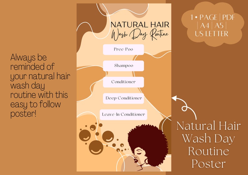 Natural Hair Wash Day Routine Poster Etsy