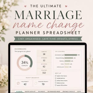 Puede incluir: Una hoja de cálculo digital para planificar el cambio de nombre tras el matrimonio en la pantalla de un portátil. El panel muestra estadísticas de progreso, categorías y prioridades. Texto: THE ULTIMATE MARRIAGE name change PLANNER SPREADSHEET.