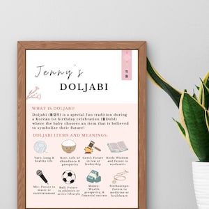 May include: A printable poster with a light pink background and a white frame. The poster features a graphic of a baby's first birthday celebration in Korea called Doljabi. The poster includes the text "Jenny's Doljabi" and "What is Doljabi?" with a description of the tradition. The poster also includes a graphic of various items that are traditionally chosen by the baby, such as yarn, rice, a gavel, a book, a microphone, a football, money, and a stethoscope, with a description of what each item symbolizes.