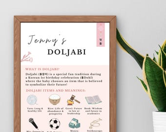 Letrero de cumpleaños con explicación de Doljabi / Póster minimalista de Dohl para niña coreana número 1 / Letrero minimalista rosa editable personalizado / Decoración Doljanchi