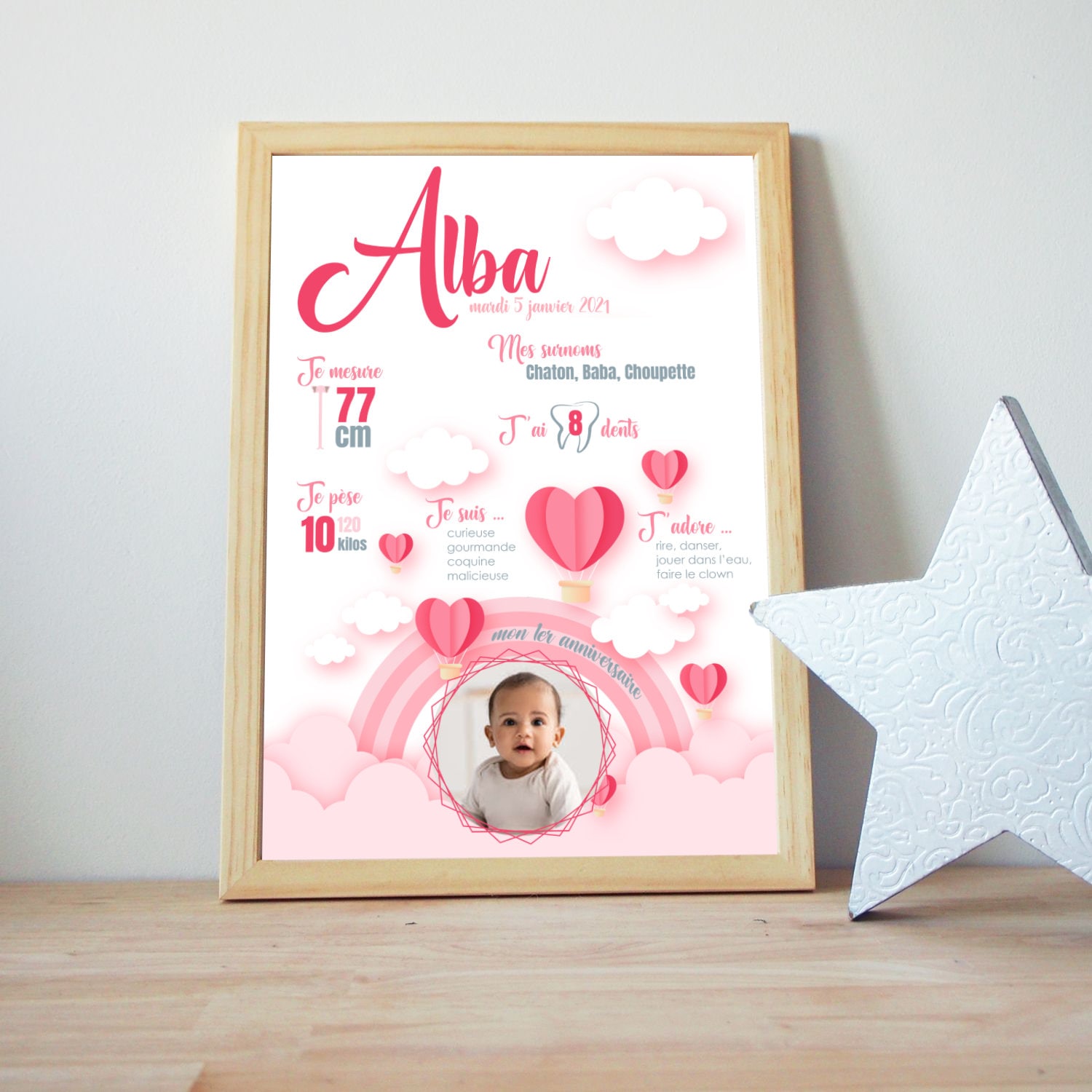 Affiche Anniversaire Personnalisée | Fille - 1 An