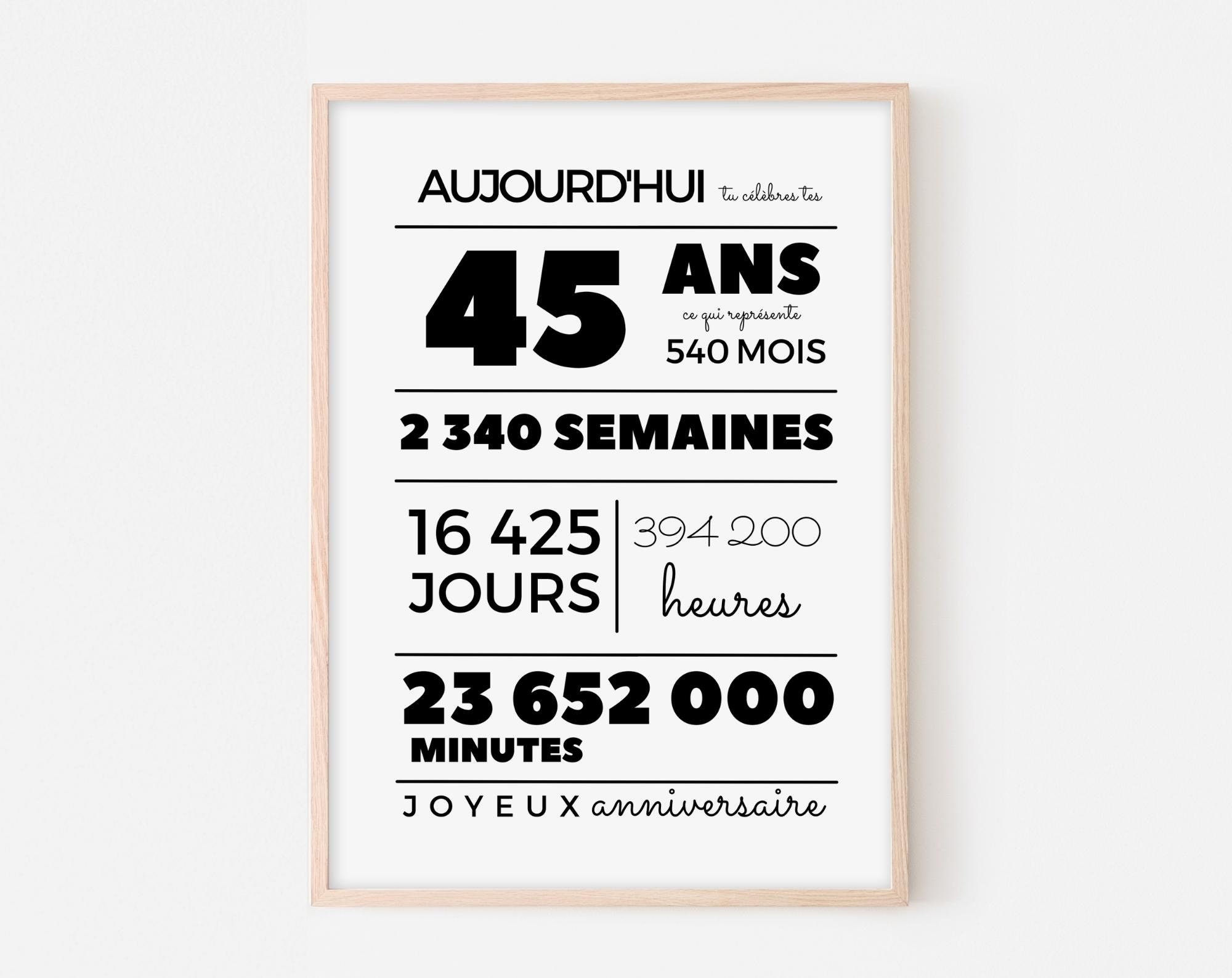 Carte Anniversaire Homme à Imprimer Affiche 45 ans Poster / Carte à imprimer du 45ème - Etsy Canada