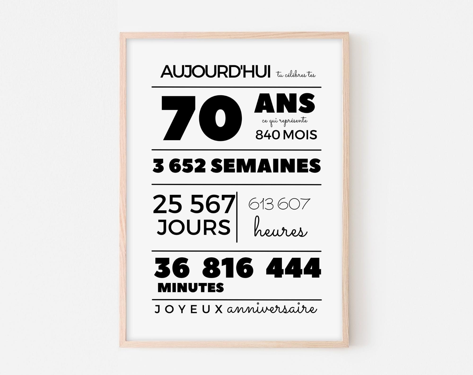 Carte Anniversaire 70 Ans Idee Cadeau Homme 70 Ans-Anniversaire