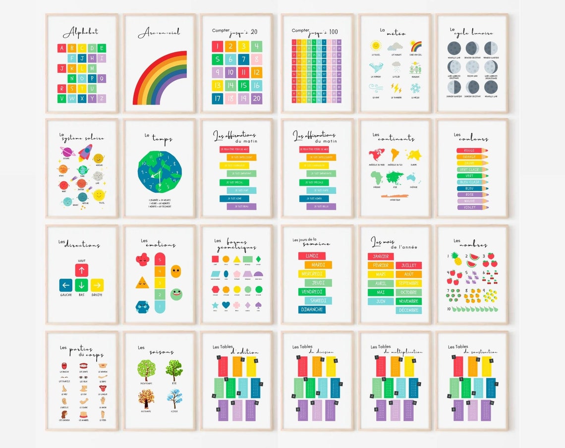 Set of 24 Educational Posters to Print Montessori Etsy