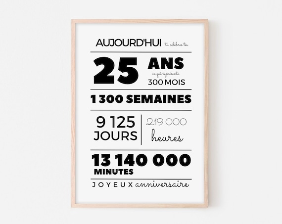 Affiche 25 ans Poster à imprimer du 25ème anniversaire Décoration de fête  d'anniversaire Cadeau vingt-cinquième anniversaire -  France