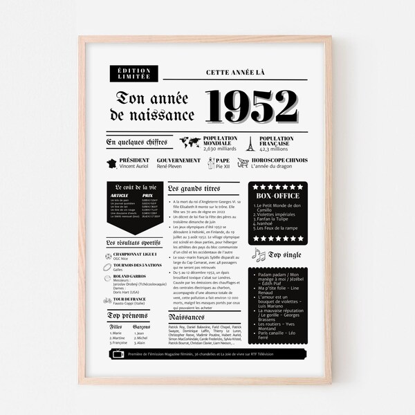 1952 Birthday Etsy