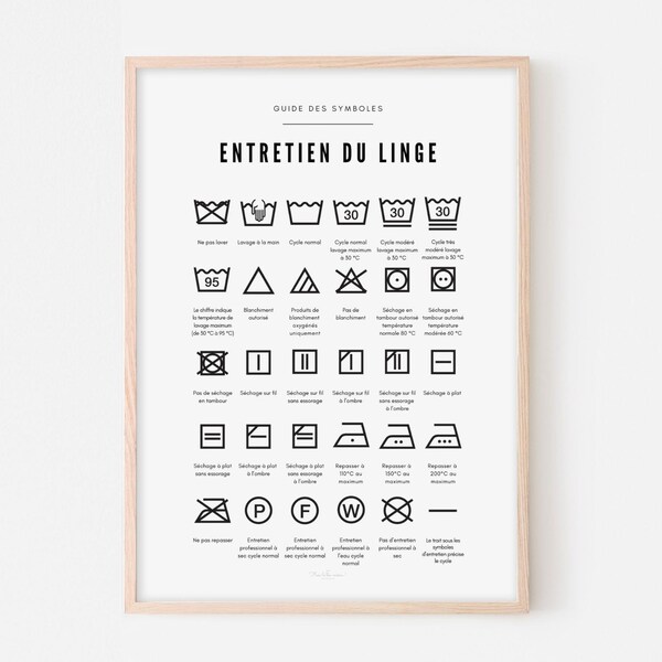 Laundry Poster - Etsy