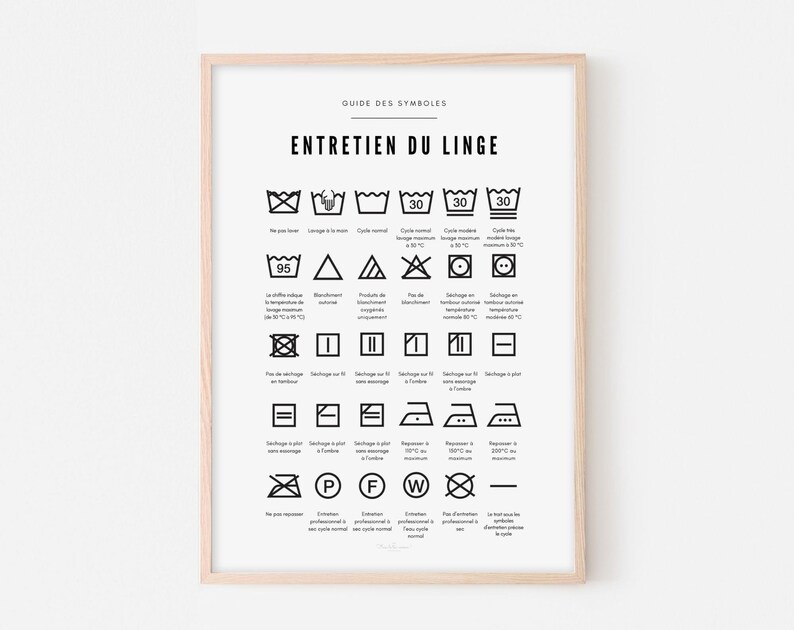 Laundry Care Poster Symbol Guide Laundry Poster Printable Etsy