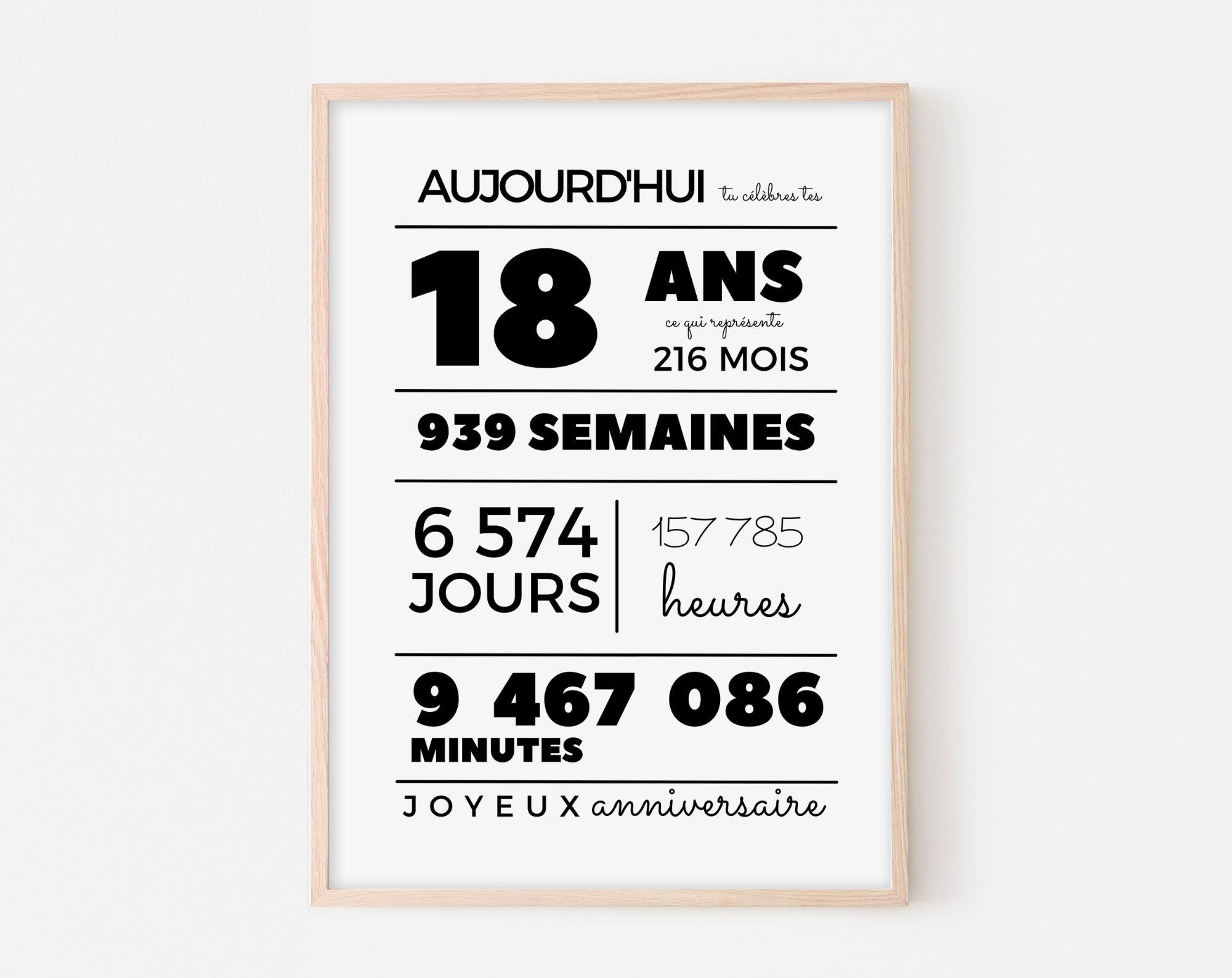 Affiche 18 ans Poster / Carte à imprimer du 18ème anniversaire Décoration  de fête d'anniversaire Idée cadeau dix-huitième anniversaire -  France