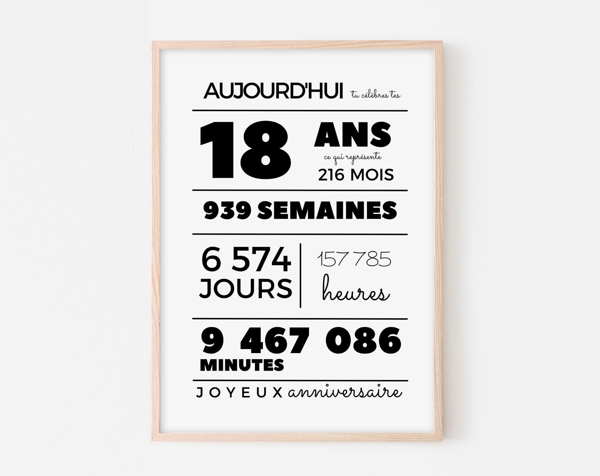 Carte Anniversaire 18 Ans à Imprimer