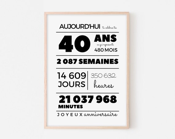 Affiche 40 ans Poster / Carte à imprimer du 40ème anniversaire